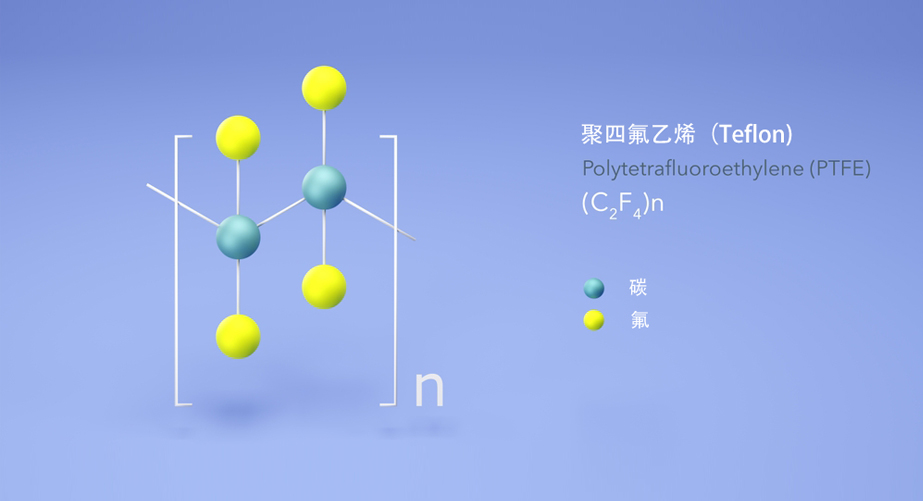 等離子體表面處理聚四氟乙烯（PTFE）原理